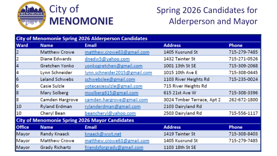 Spring 2025 Election Alderperson and Mayor Candidates